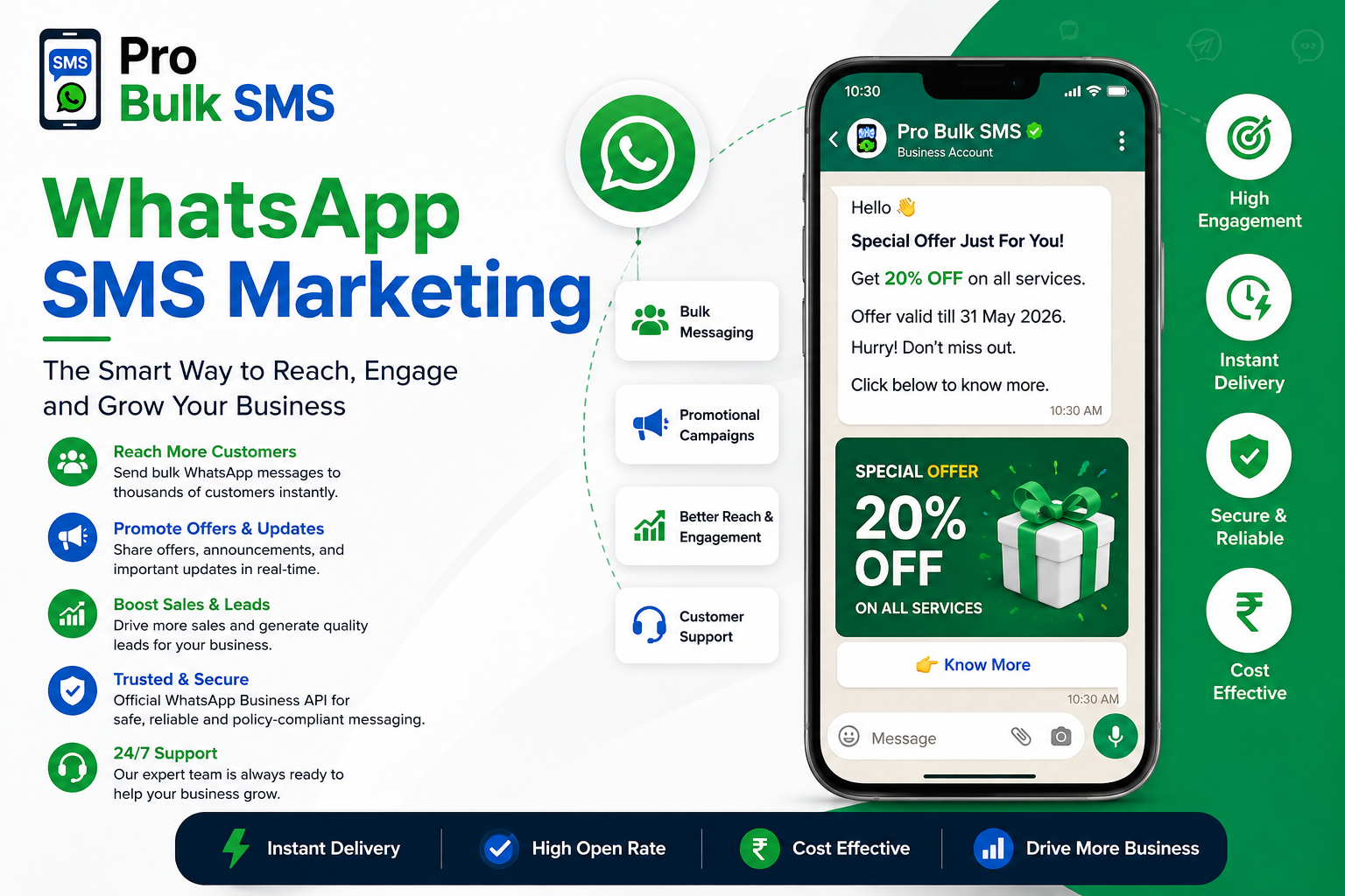 WhatsApp SMS marketing for business